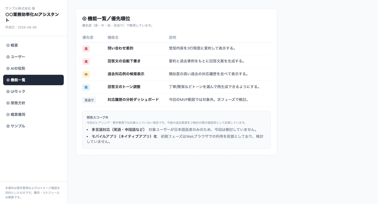 AIで作りたいサービスを要件・画面まで具体化します 要件未確定OK｜機能優先順位・HTML UIモックまで整理 イメージ5