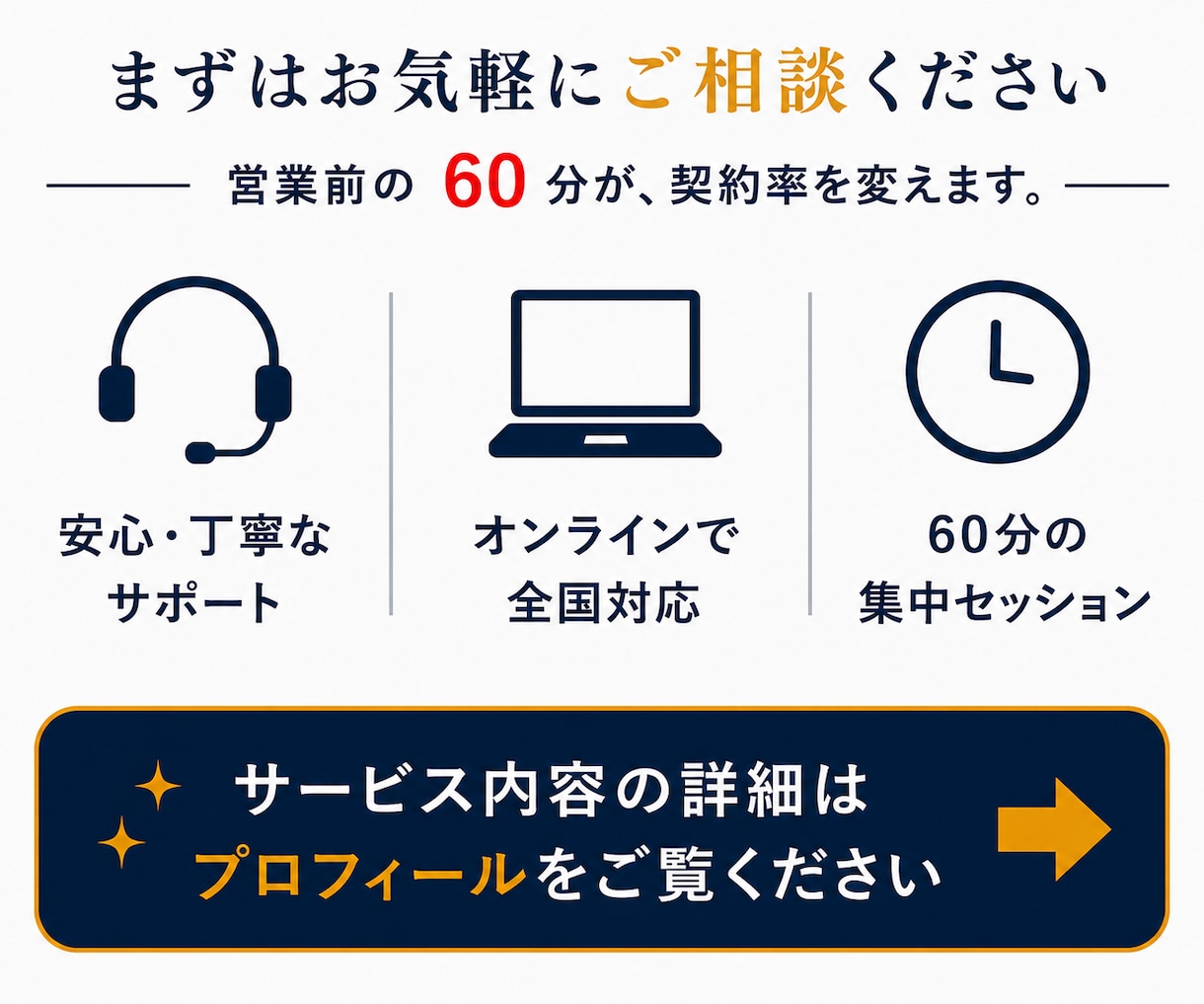現役の営業部長が商談ロープレします 100名育成の経験で、商材に合わせた売れる型をご提案 イメージ9