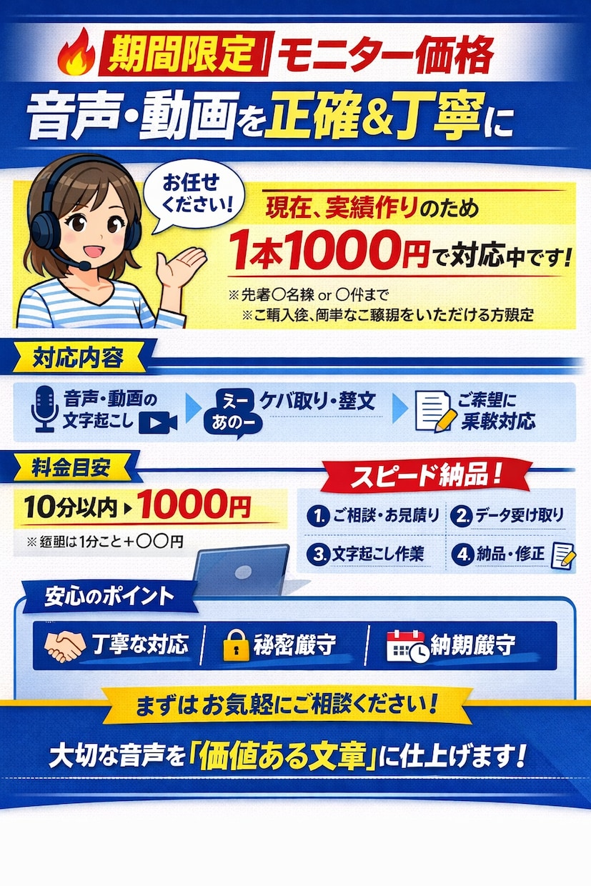 最短当日！音声・動画を正確＆丁寧に文字起こしをます 時間がない人向け、低価格で文字起こしをさせていただきます イメージ1