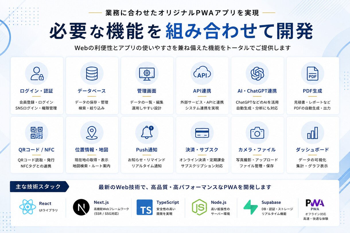 オリジナルPWA・Webアプリを開発します アイデア段階からWebアプリ開発まで対応します・修正5回 イメージ4