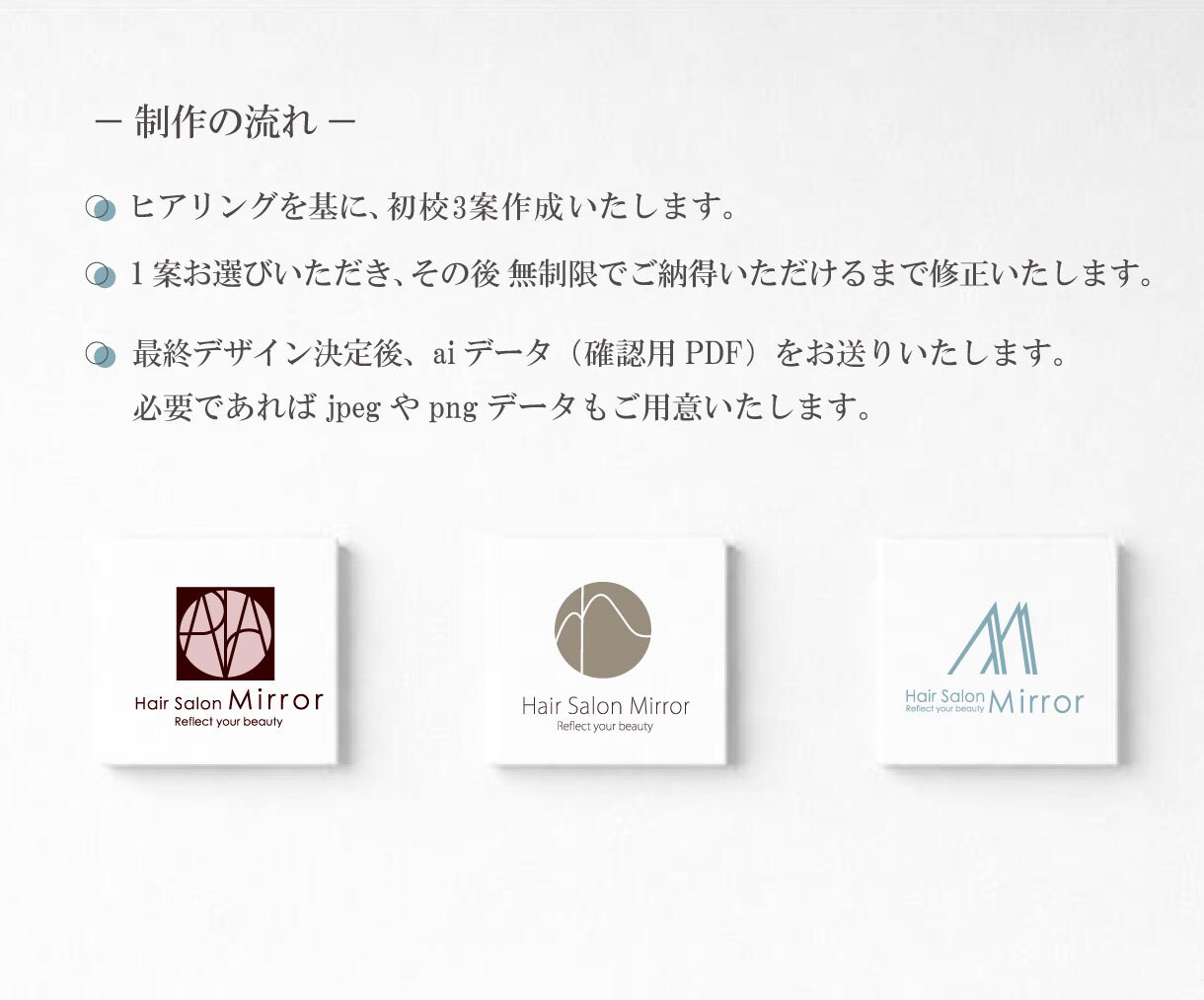 なんとなくを形に。対話しながらロゴをつくります 【ご希望の方】会社やお店のお名前も一緒にご提案します！ イメージ6