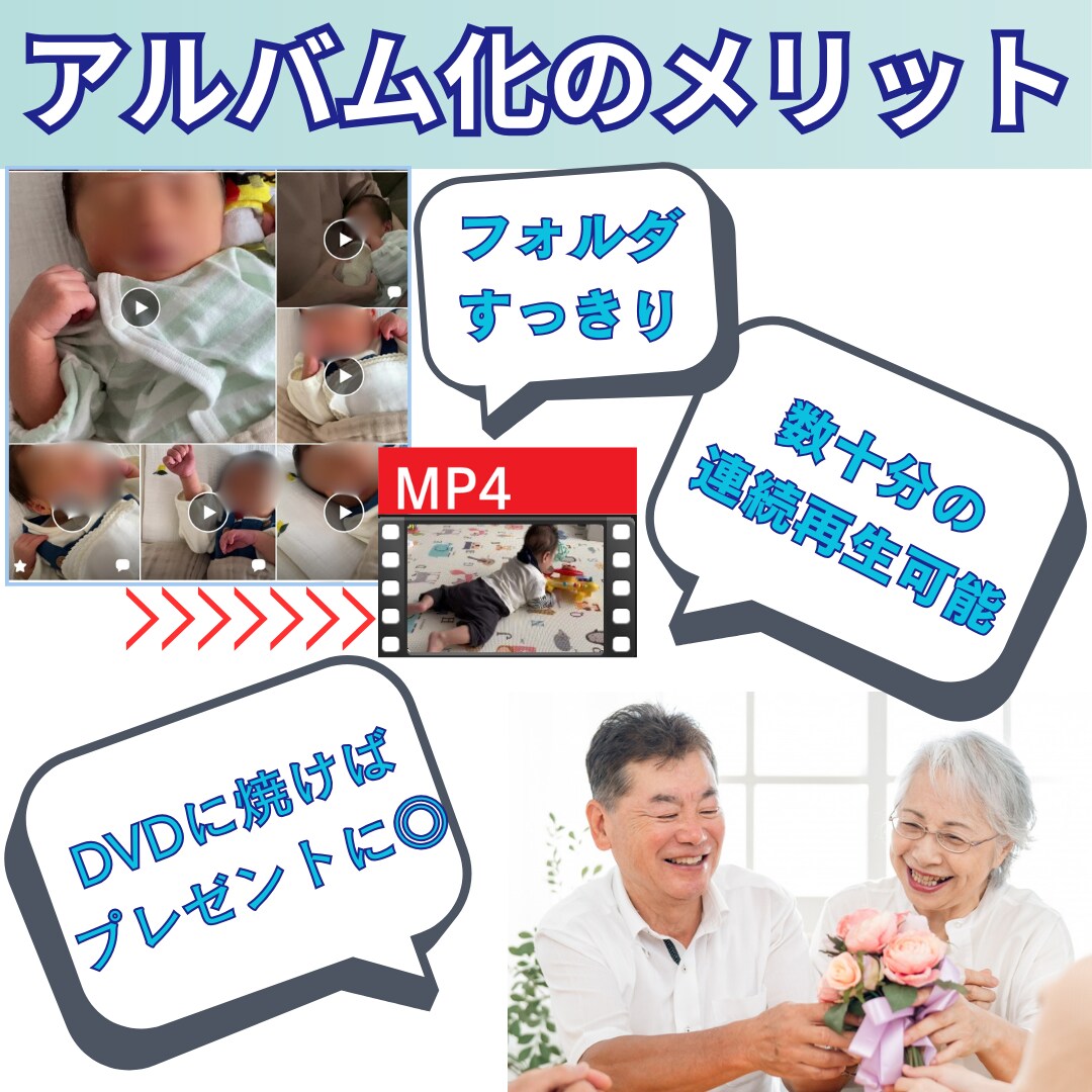 動画編集者が子育て動画を整理しアルバム化します お宮参り・七五三等の撮影データ歓迎。祖父母へのプレゼントへ◎ イメージ4