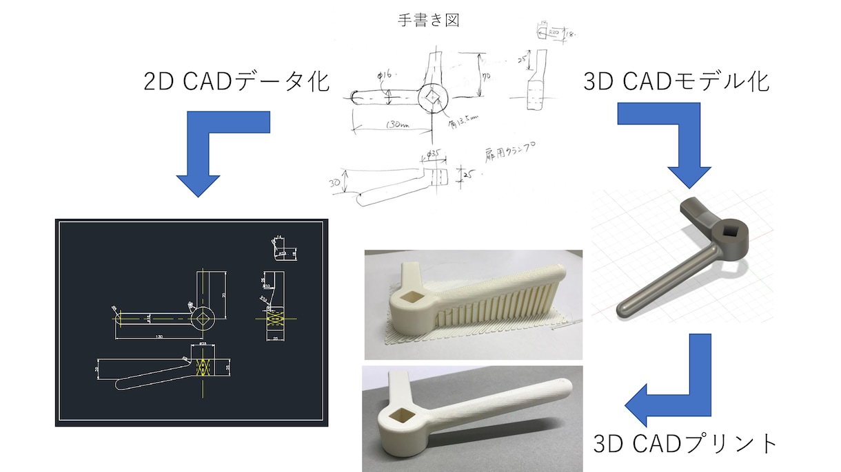 手書き図を3Dプリントします 2D CADデータ＆3Dモデル作成→3Dプリント対応します。