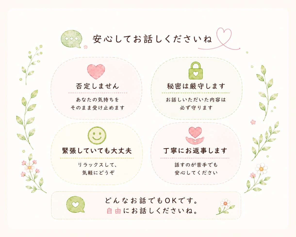 どんなお話でもお聞きします チャットで心のうちを吐き出して軽くなりましょう♪ イメージ4