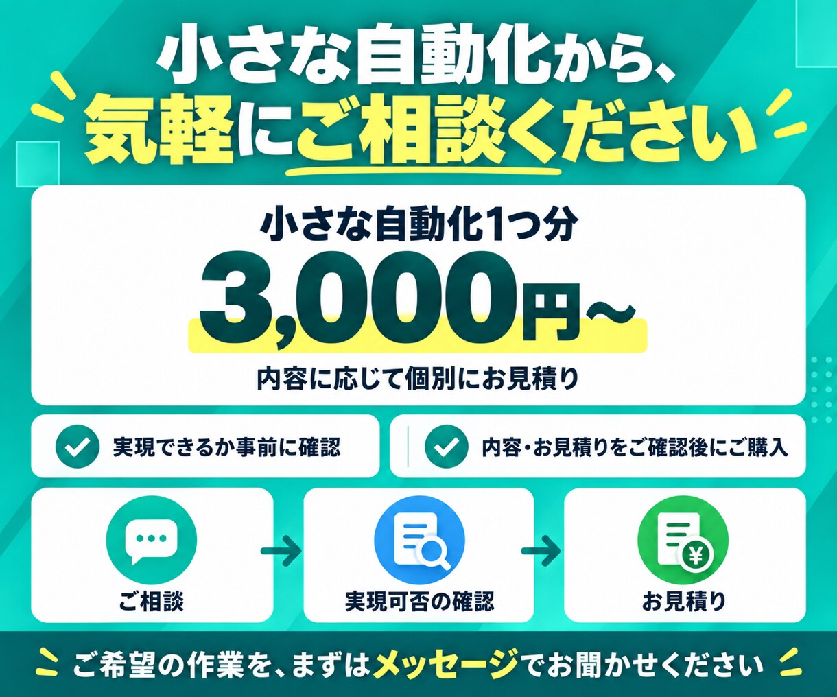 Google業務の面倒な作業をGASで自動化します スプシ・Gmail・PDF・通知の手作業を3,000円〜 イメージ4