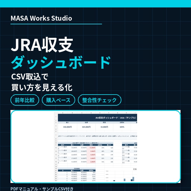 JRA投票成績CSVを収支ダッシュボードに整えます 月別・競馬場別・騎手別・調教師別をまとめて見える化 イメージ1