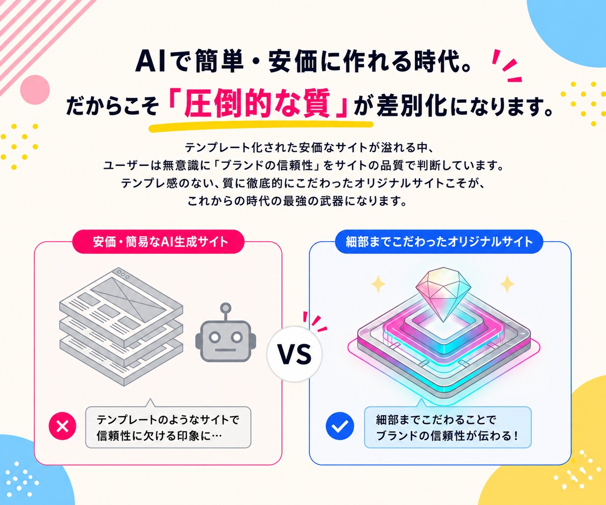先着1名：高品質なオリジナルサイトを制作します 開発実績20年のSEが1ヶ月徹底サポート イメージ3