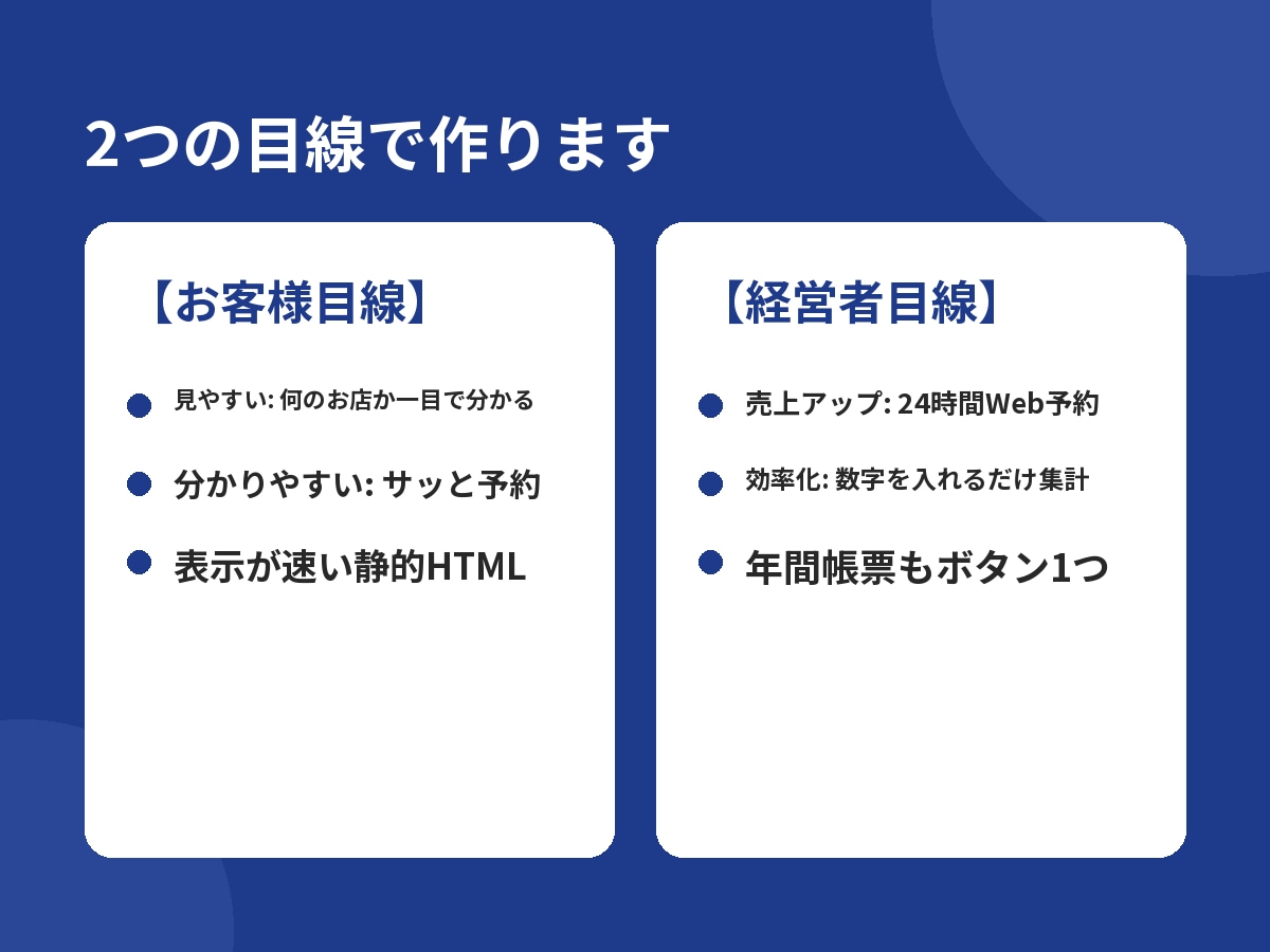 お店のHP+予約+経営管理を2週間で納品します 経営がラクになるHPを制作します。 イメージ2