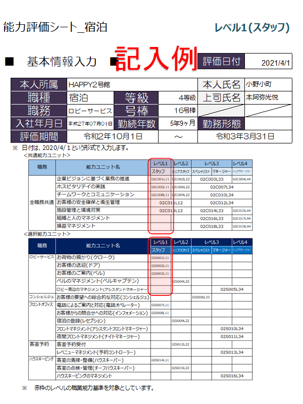 能力評価シート(ホテル業/宿泊)を販売します 「職業能力評価基準(厚生労働省)」を収録した評価シートです。 イメージ2