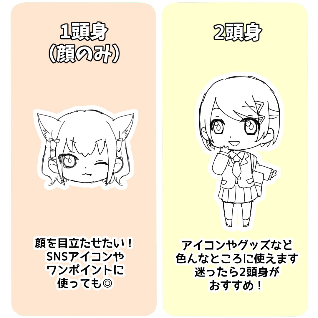 きゅるっとかわいい＊ミニキャラ制作いたします SNSアイコンなど楽しい活動に˖✧ イメージ2