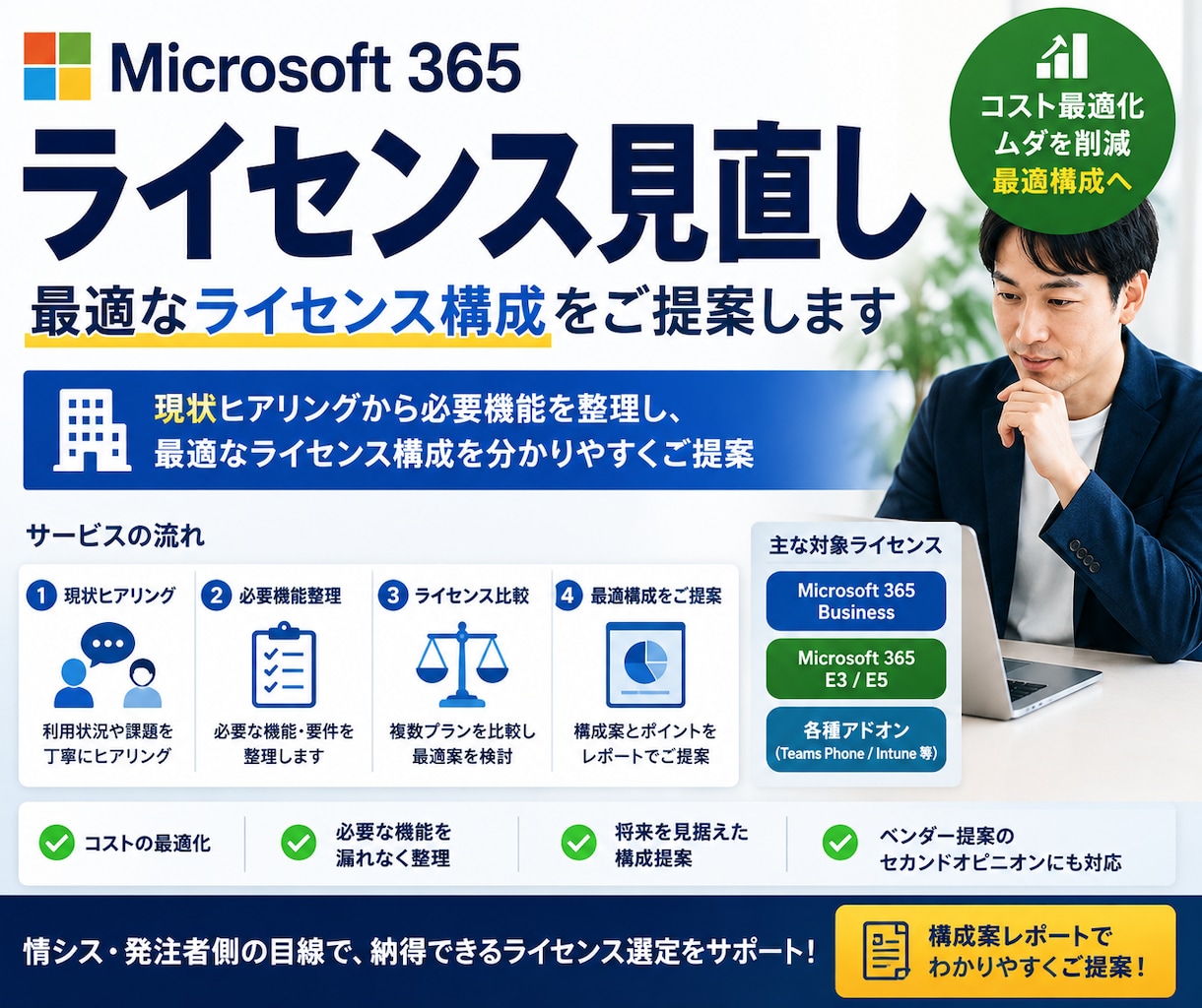 Microsoft 365ライセンスを見直します 必要機能を整理し最適なプラン選びを支援します イメージ1
