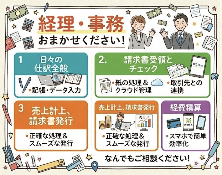 日々の記帳・経理代行します 勘定奉行、弥生会計、BillOne、楽楽精算等可能◎ イメージ1