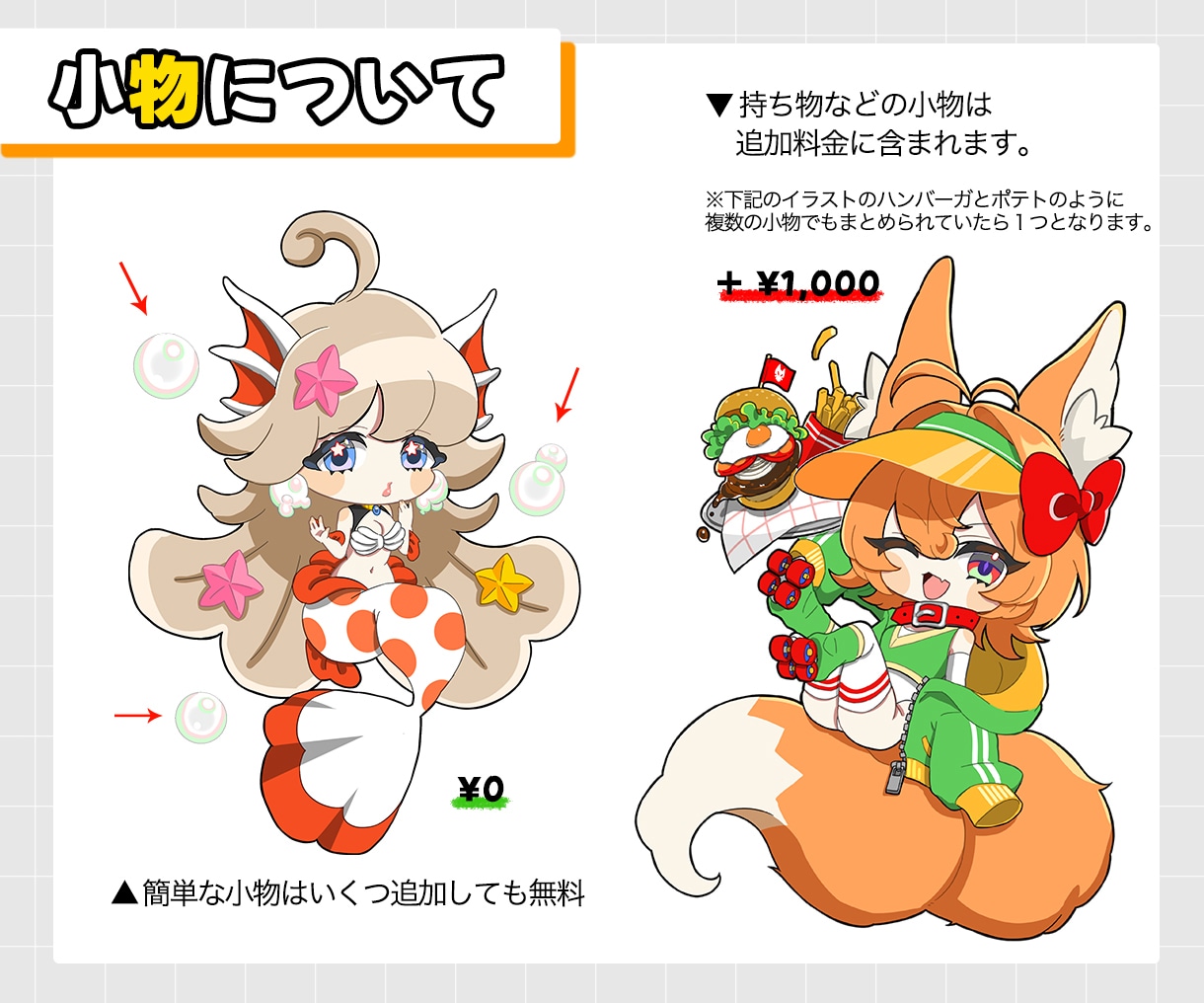 新規サービス限定価格！アニメ調ミニキャラ制作します グッズ制作・SNS・配信・アイコンに◎ イメージ8