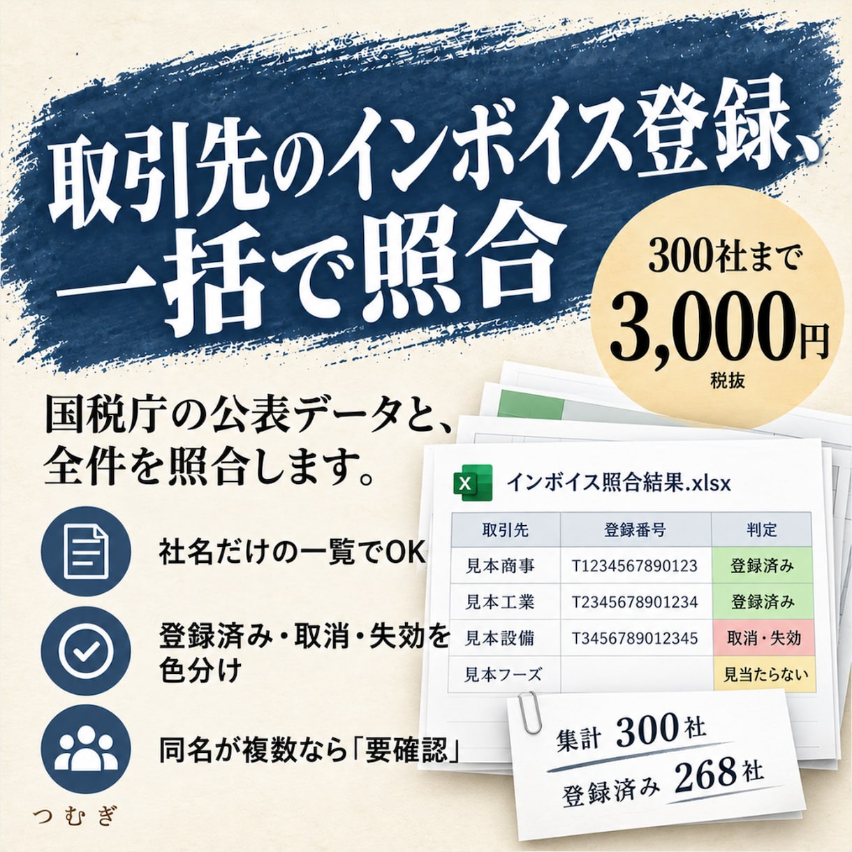 即日対応！取引先のインボイス登録を一括照合します 即日返信。300社3,000円。登録状況と要確認先を一覧で イメージ1