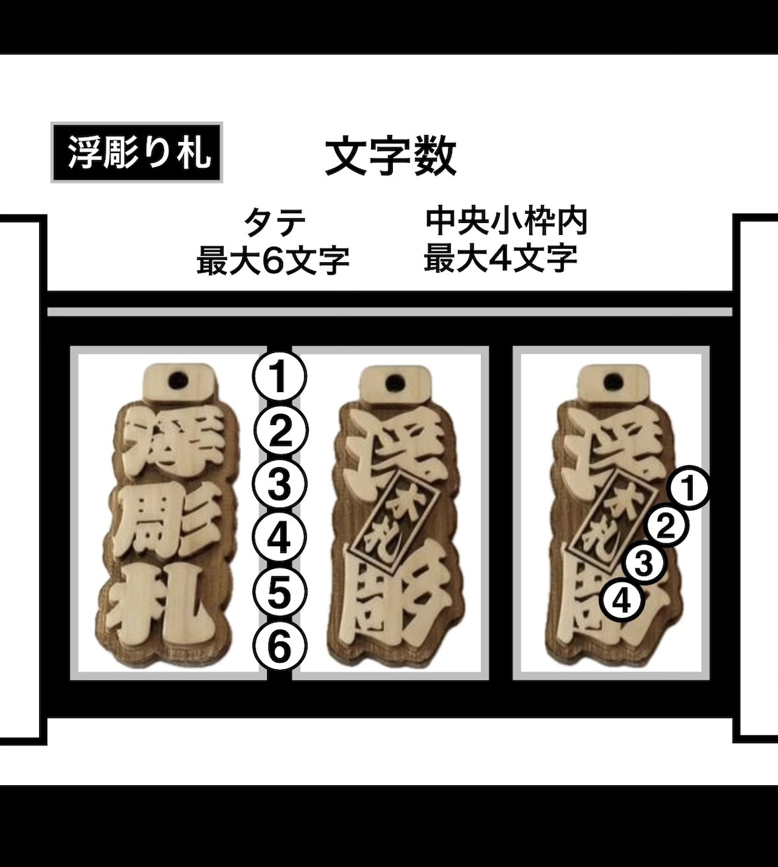 浮彫札❗️お祭りに欠かせない　お名前入ります 地元県産ヒノキを使用です　手作業で仕上ています イメージ3