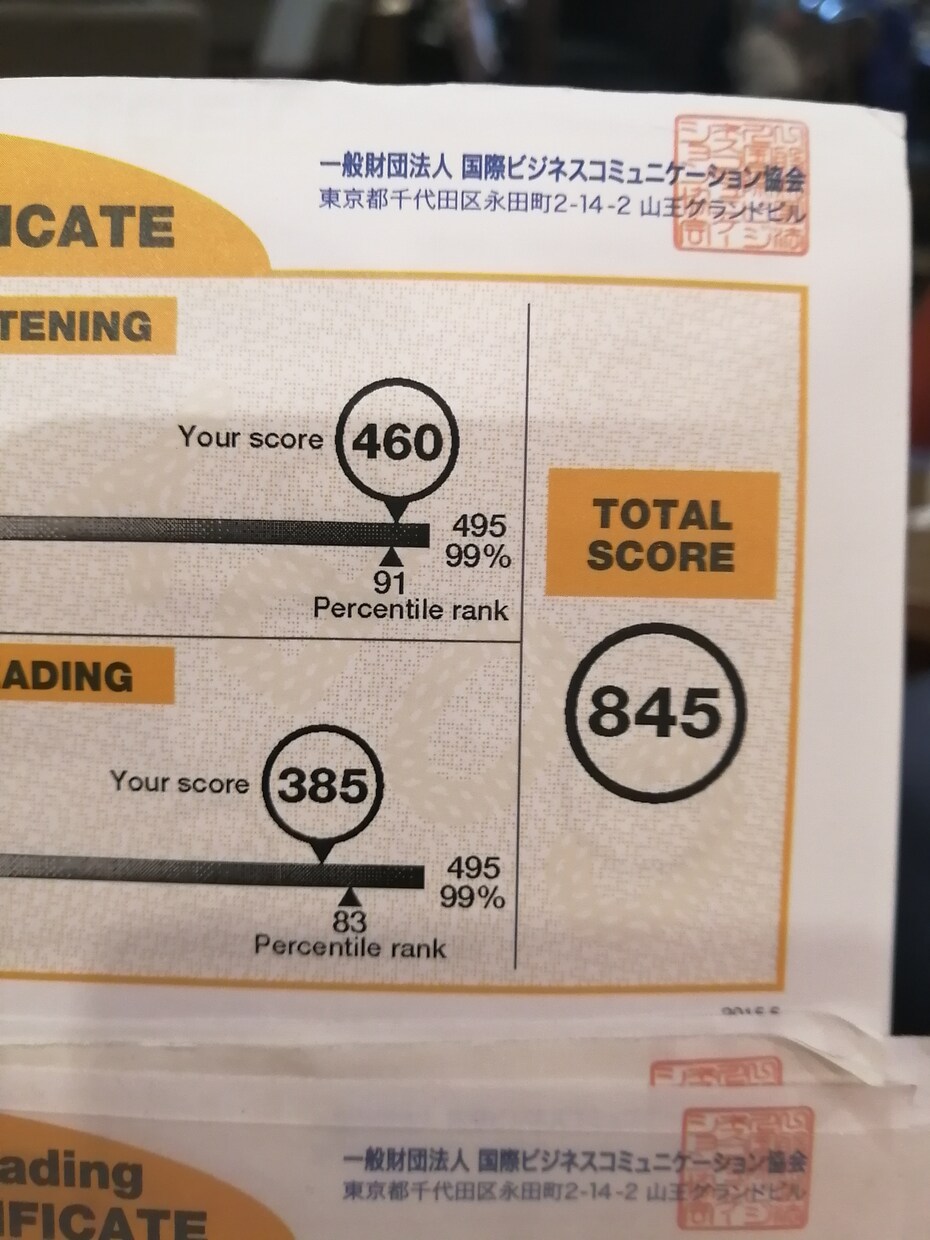 TOEICの勉強法をお教えします 毎日こつこつ。使用教材は3つのみ。シンプル勉強法。 イメージ2