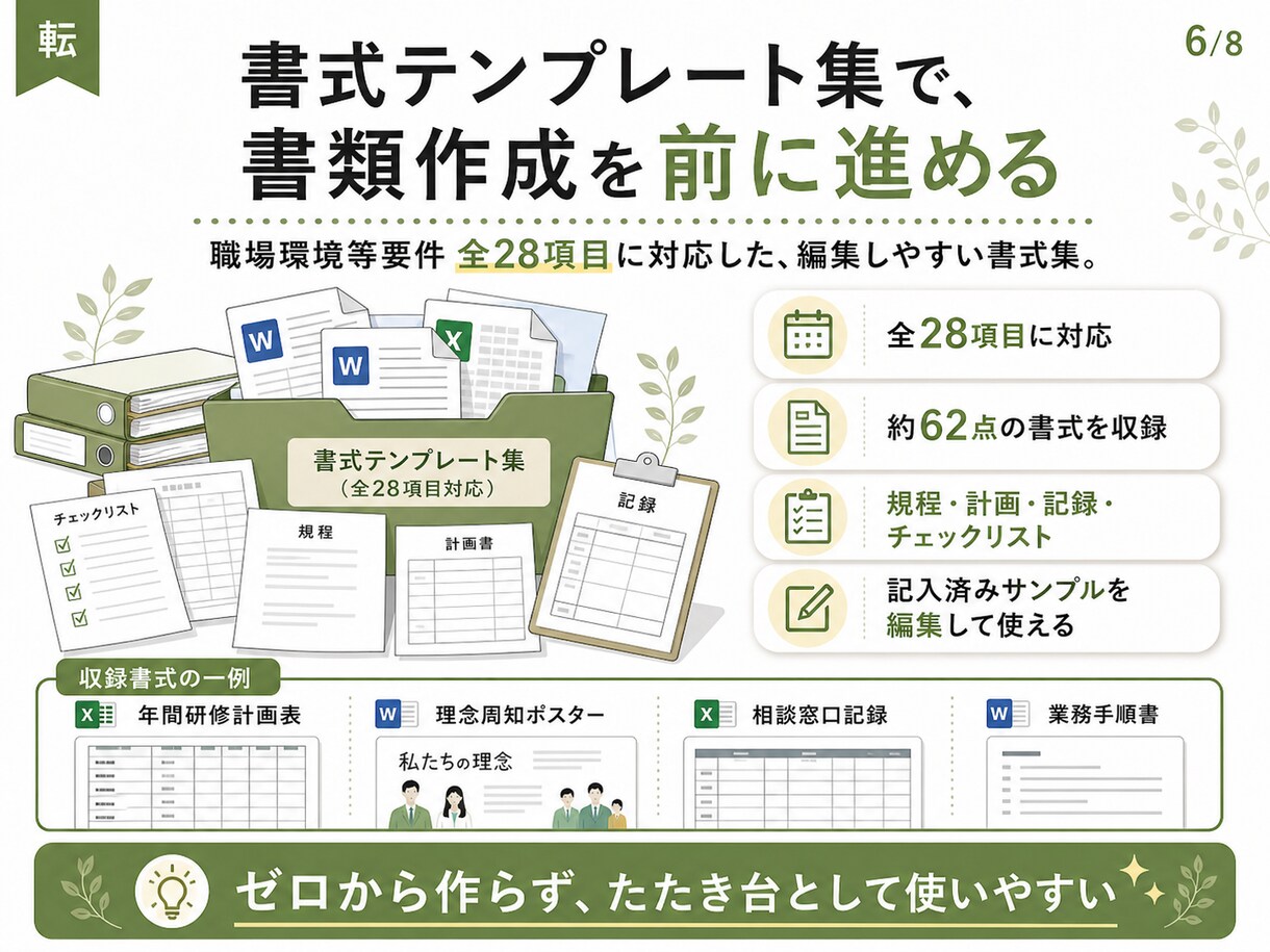 処遇改善加算の書式準備を支援します 【職場環境等要件】28項目の選定と書式（テンプレ）準備を支援 イメージ7