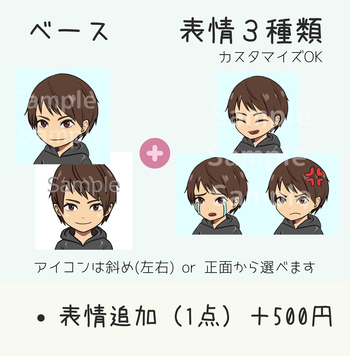 商用利用OK！表情アイコン4点セット描きます ブログの会話・吹き出し用にどうぞ！ イメージ2