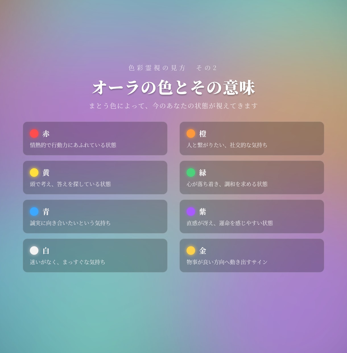 片思い【限定価格】1万文字で即日占います 色彩霊視で、両想いへ近づくための1歩をお助けします イメージ4