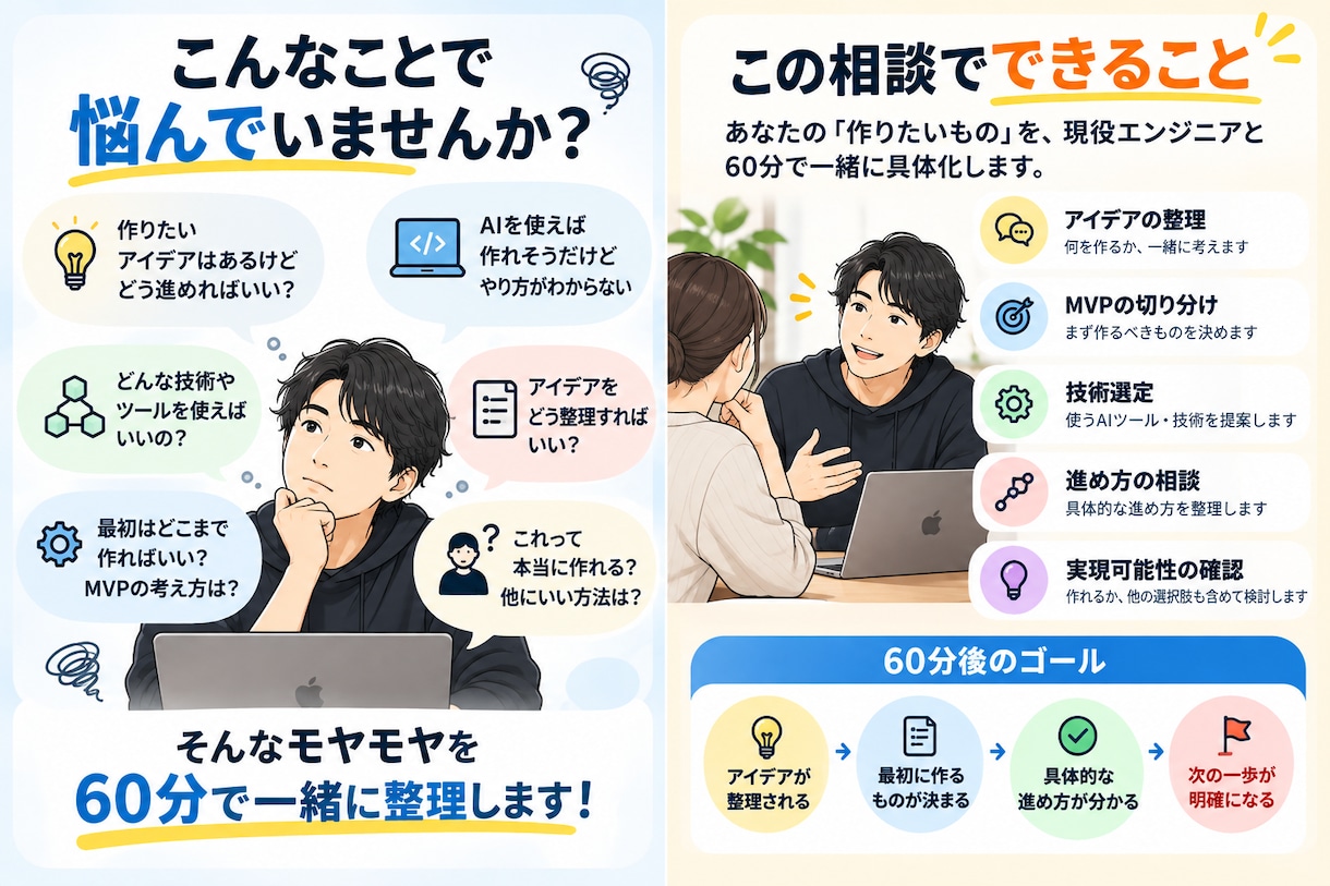 AIで作りたいものの壁打ちをします アイデア整理から作り方まで60分一緒に考えます イメージ3