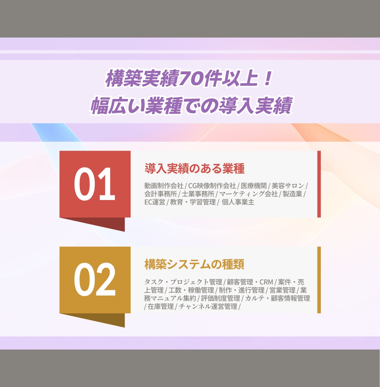 Notion構築から運用開始まで完全サポートします Notion認定コンサルタントが1ヶ月で構築から運用開始まで イメージ4