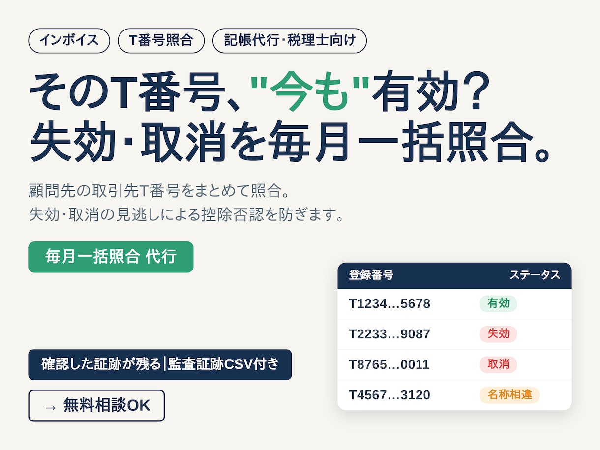 インボイスT番号の失効・取消を毎月一括照合します 複数顧問先のT番号を毎月代行照合。確認証跡で控除否認を防止 イメージ1