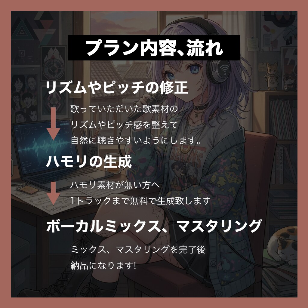 20組様限定！3000円ぽっきりでミックスします お客様に寄り添ったミックスを致します! イメージ2