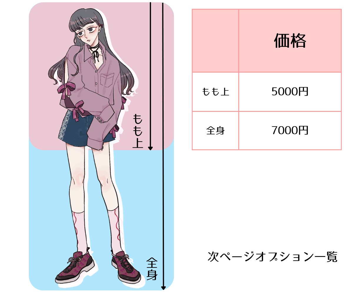 セクシーで可愛い女の子描きます 【商用利用OK！TRPG立ち絵、SNSアイコンなど】 イメージ2