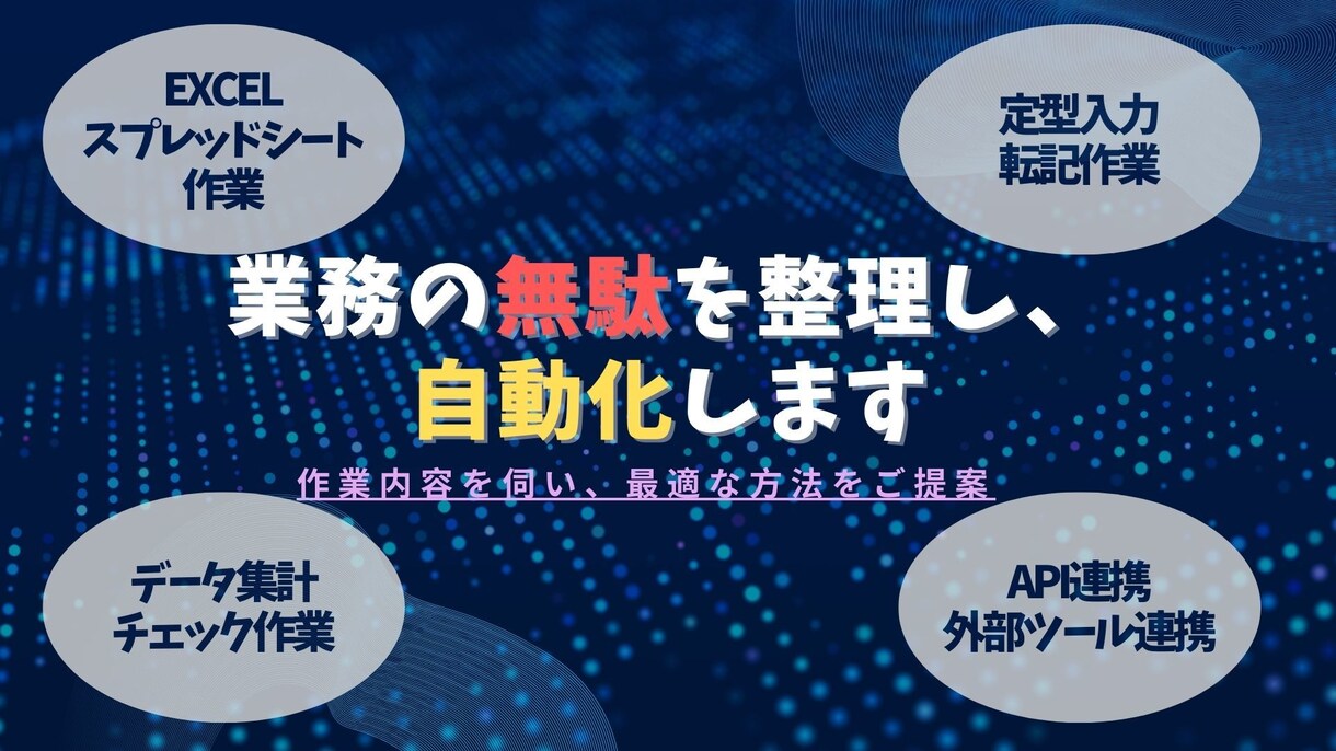 業務を整理し、最適な自動化を提案します 何を自動化すべきか分からない方へ イメージ1