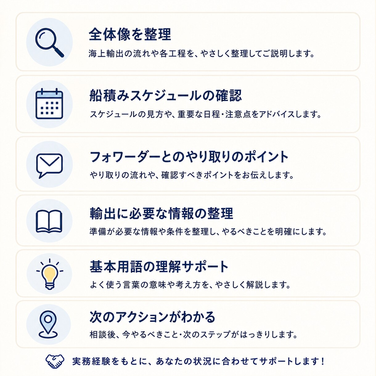 初めての海上輸出業務を整理します 〜何から始めればいいか一緒に整理します〜 イメージ3