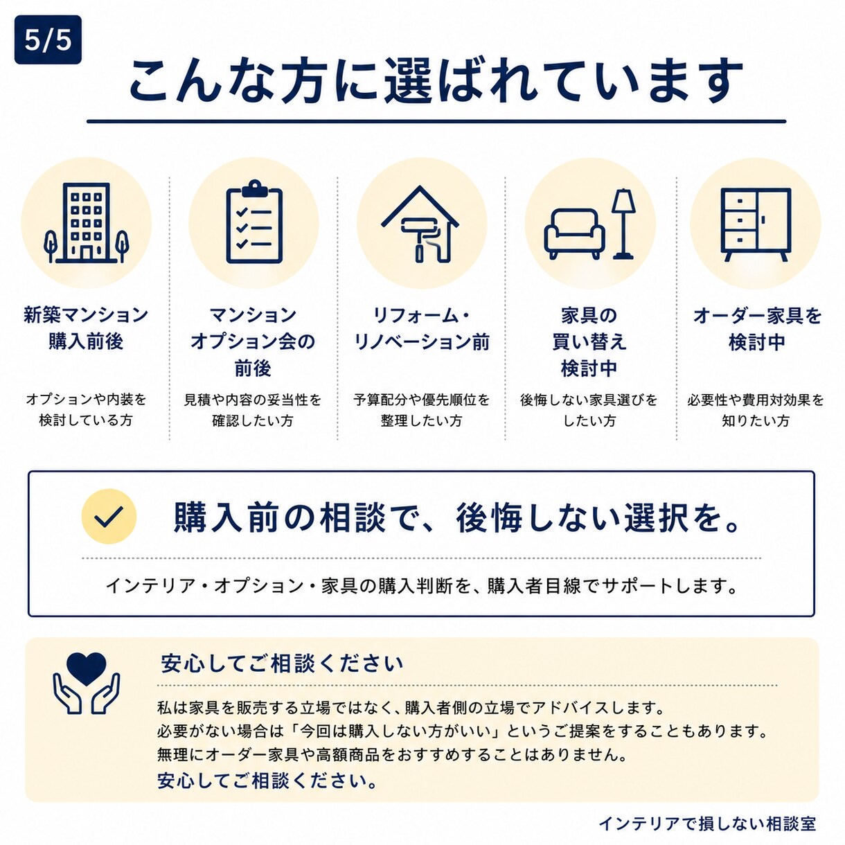 オーダー家具・内装工事を見積もり診断します 買う前に相談する。  購入者側の立場で、インテリアを考える。 イメージ5