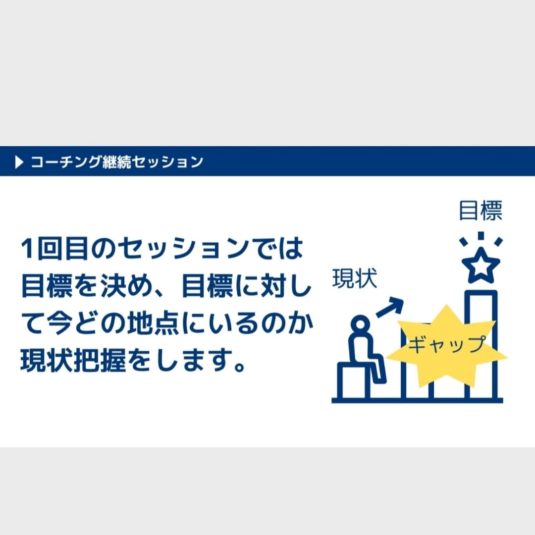 エグゼクティブコーチング致します 漠然としたものを明確にするサポート イメージ6