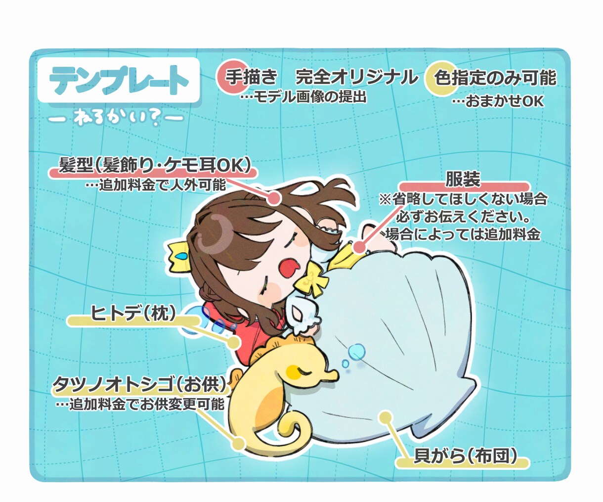 ５枠まで特別価格！可愛いミニキャラを描きます 顔や髪は手描きから必ず似る！量産だから安くて早い！ イメージ4