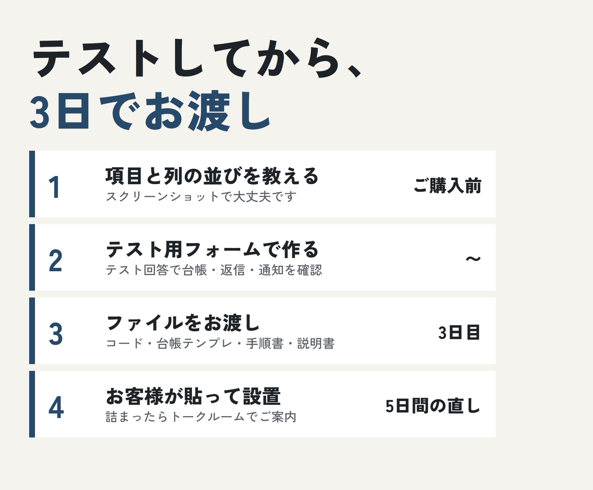 Googleフォームを台帳・自動返信とつなぎます 回答→台帳→自動返信→担当者へ通知まで5,000円 イメージ3