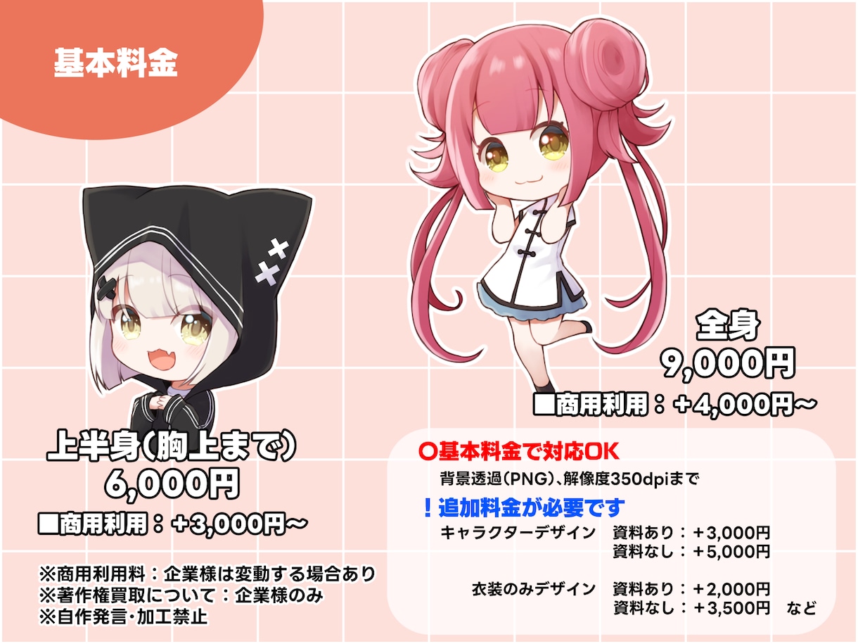 商用◎可愛いミニキャラ制作します Vtuberさん配信、ゲーム実況、グッズに イメージ3