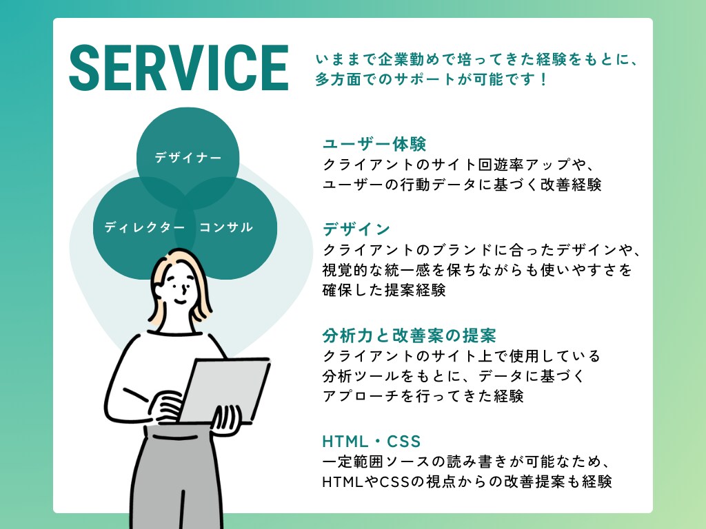 WebサイトをUI・UX観点で総合的に診断します Webコンサルタントがさまざまな角度からアドバイス◎ イメージ3