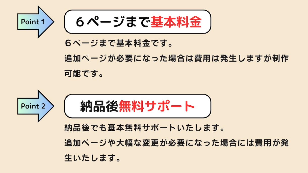 ワードプレスでホームページ作成します 初心者でも安心なヒアリングを重要視したご対応 イメージ2