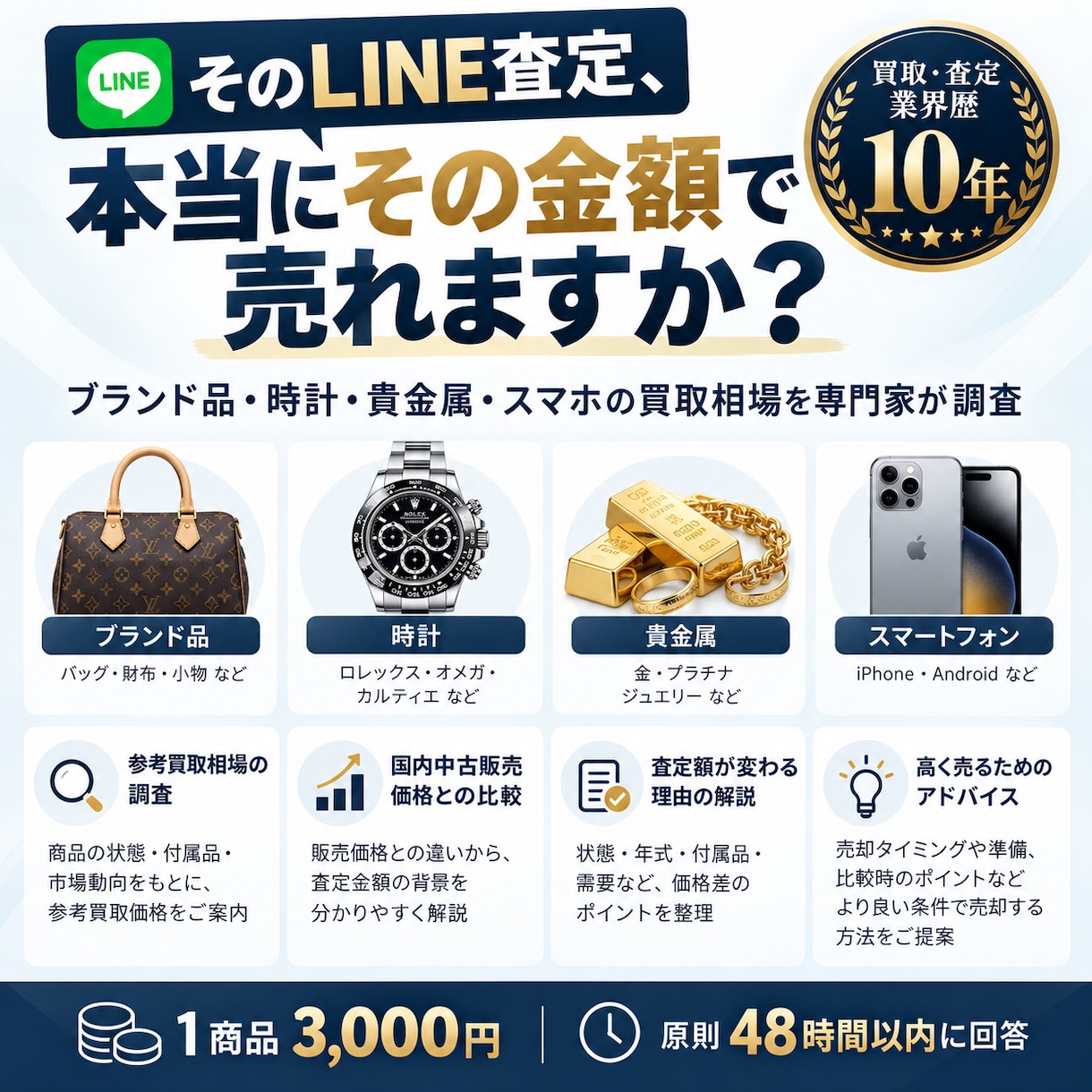 ブランド品や時計などの買取相場を調べます そのLINE査定、本当にその金額で売れますか？ イメージ1