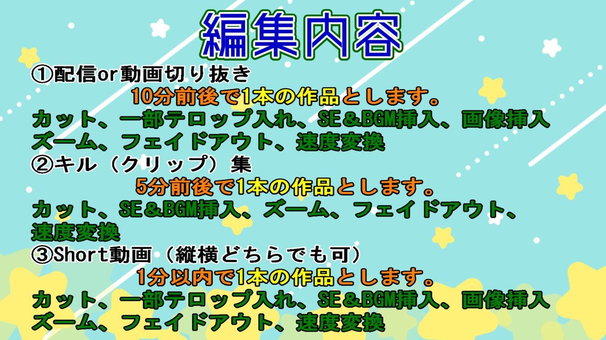 録画や配信のアーカイブを編集します 数日以内に編集を行いお届けします イメージ1