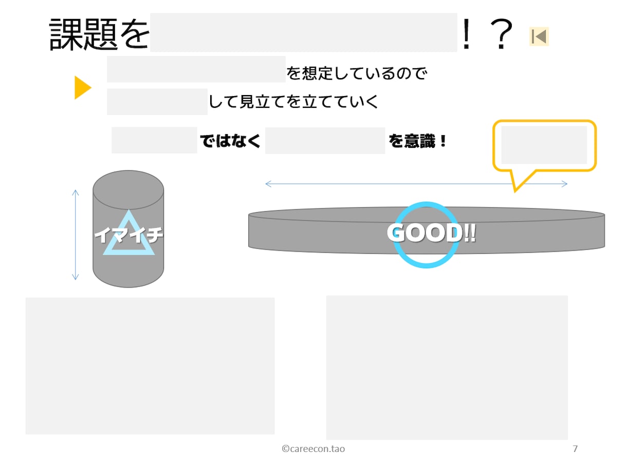 現役キャリアコンサルタント が面接のコツ教えます 模擬ロープレ！自信をつける！模擬面接・キャリアコンサルタント イメージ6