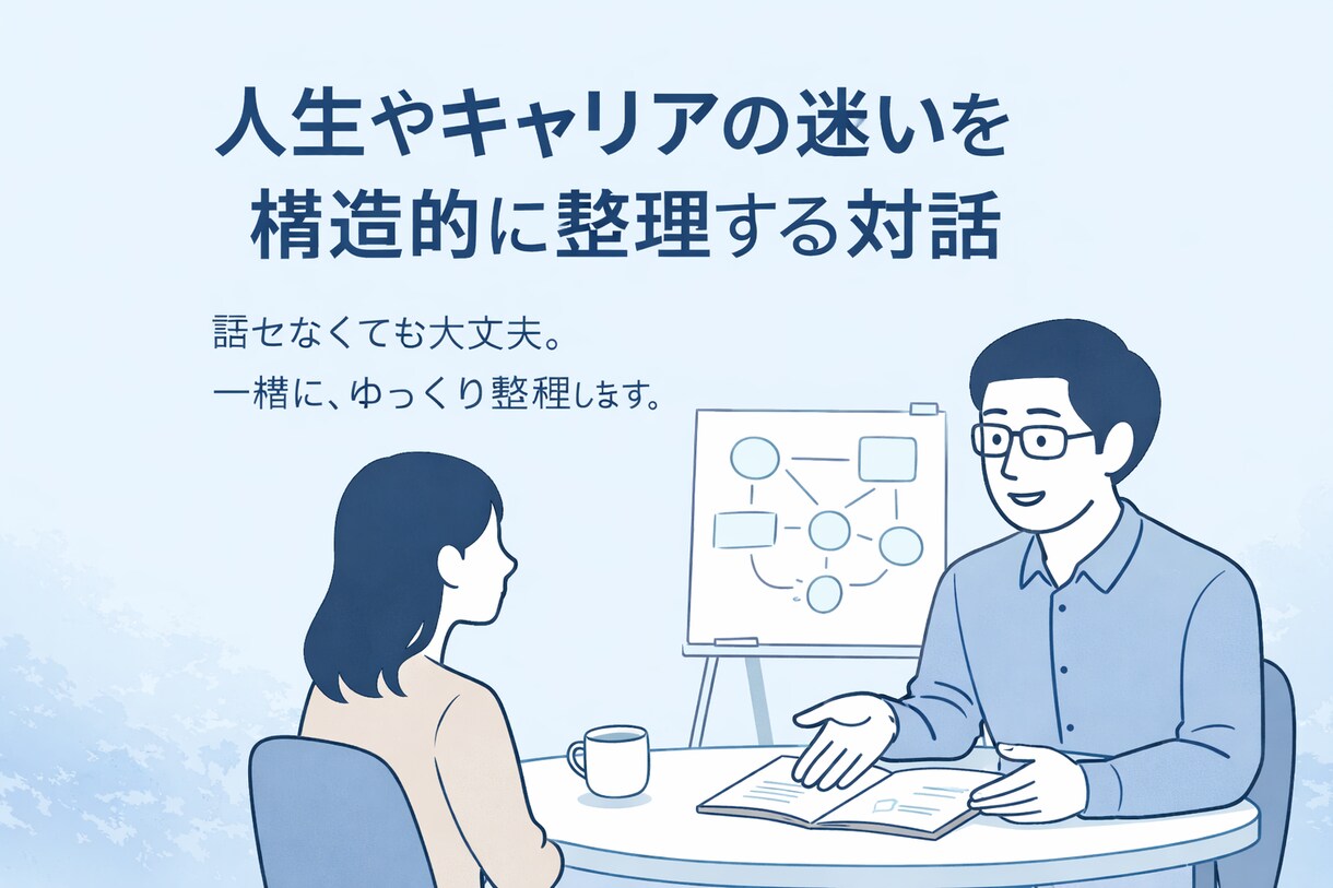 思考のモヤモヤを整理し課題を明確にします 考えすぎて動けない状態から抜け出す90分 イメージ1