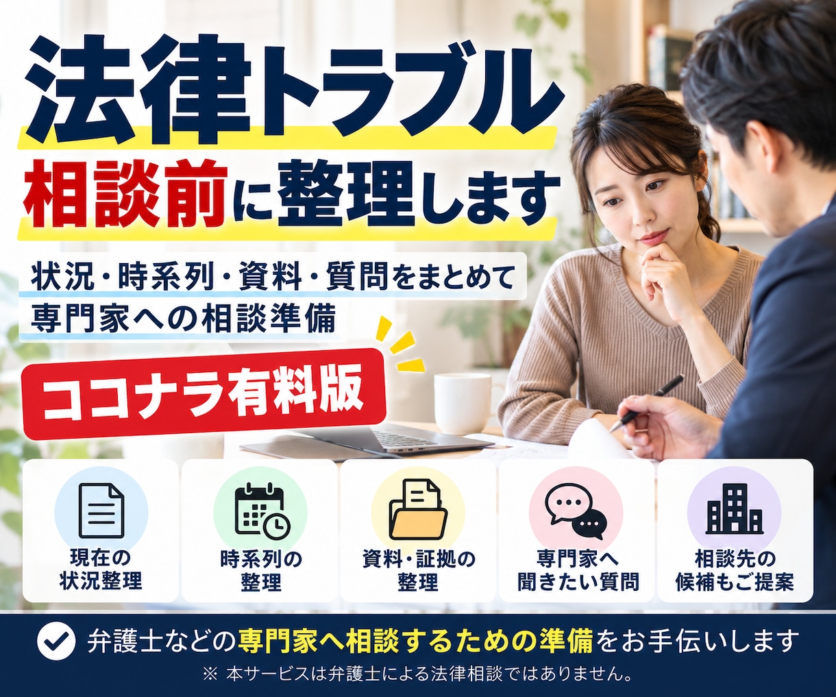 トラブルを整理し専門家への相談準備をお手伝いします どうすればいい？をAIで整理。専門家への相談準備をサポート イメージ1