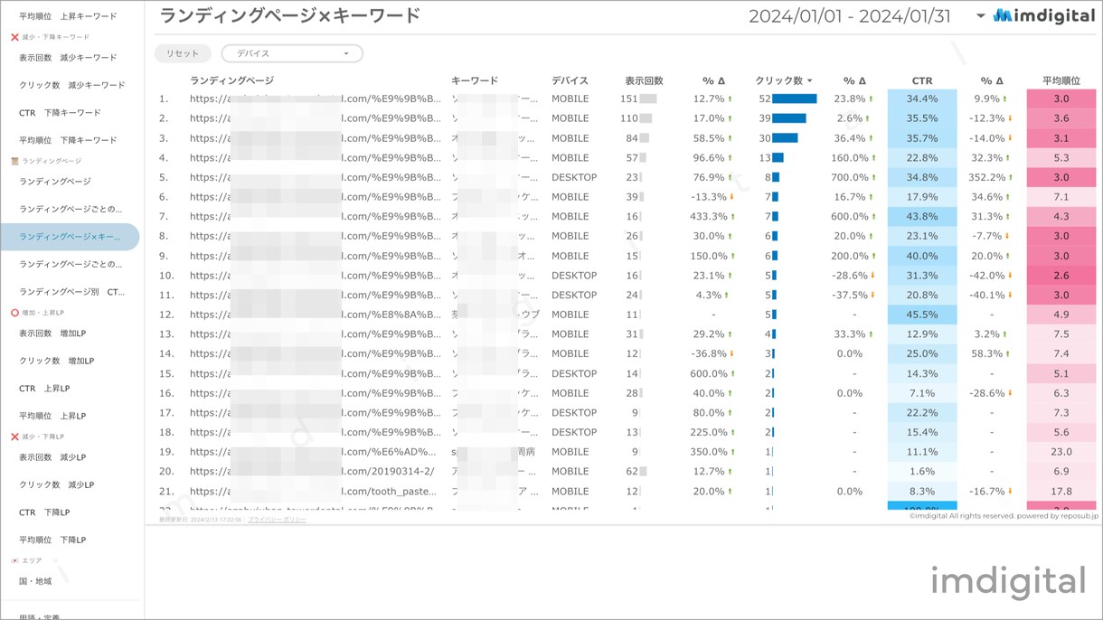 サーチコンソールのレポートテンプレートを販売します これを使えば先月のレポートが１分で完成します！ イメージ8