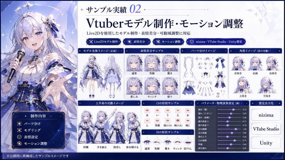 一枚絵にまばたき・口パクの簡易アニメを付けます 一枚絵にちょい足しで命を吹き込みます イメージ1