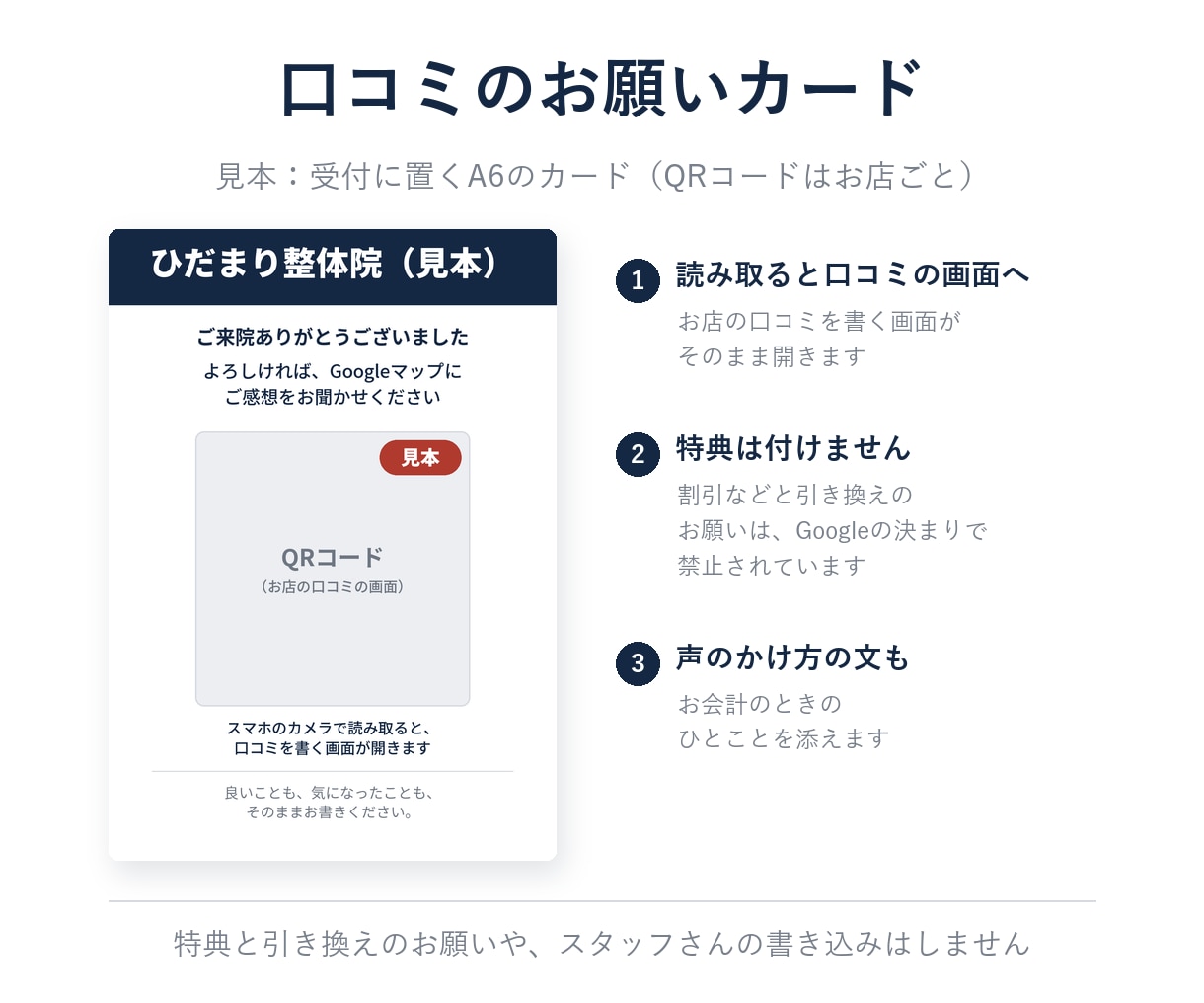 お店のGoogleマップMEOを1ヶ月運用します 整体院・美容室・飲食店など｜パスワードは預かりません イメージ4