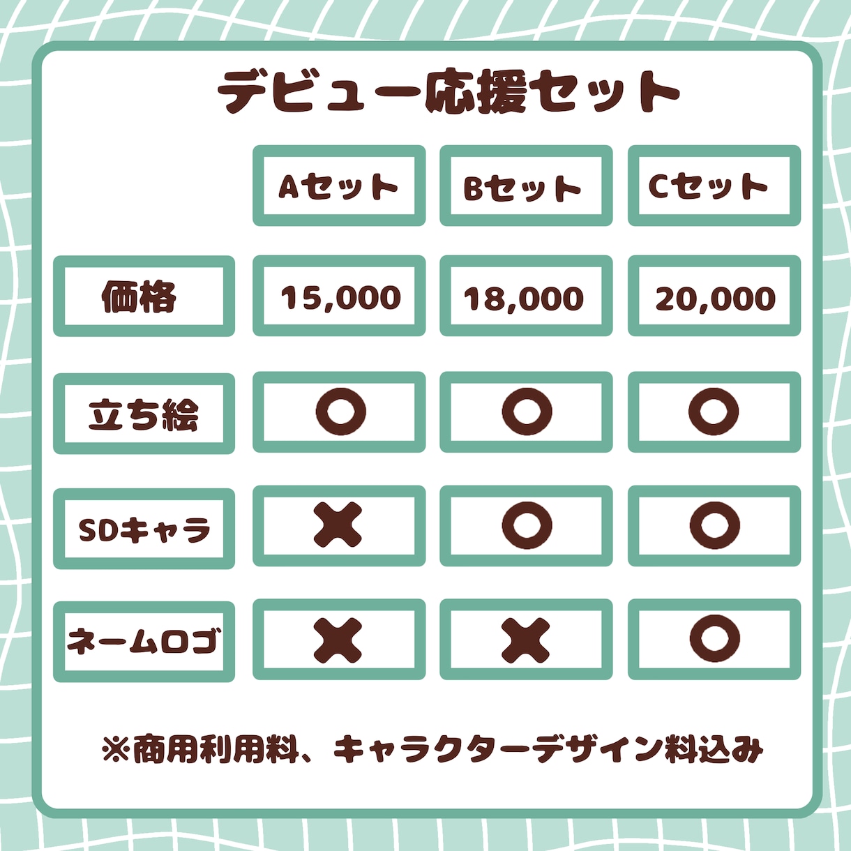商用利用可！IRIAM等で使えるイラスト描きます デビューの方におすすめ！SDイラスト、ネームロゴが揃います！ イメージ3