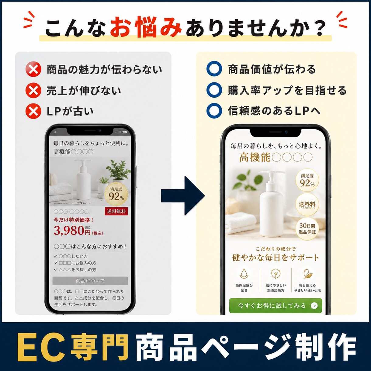 ECの売れる商品ページを制作します ECデザイナー歴7年以上｜楽天・Amazon・Yahoo対応 イメージ5