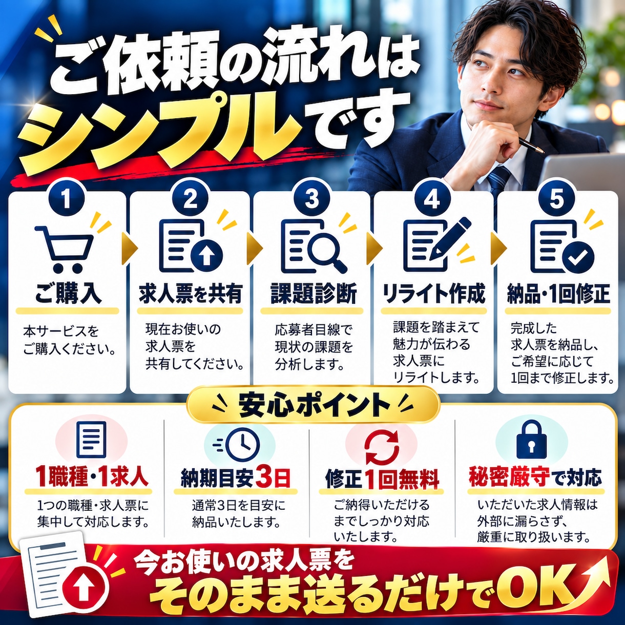 営業・SaaS職の求人票を採用人事が改善します 元求人広告TOP営業×現役採用人事｜採りたい人から逆算 イメージ5