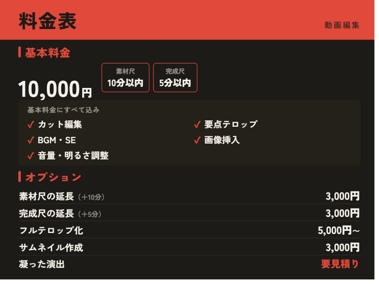 編集歴7年｜動画を迅速・丁寧に編集します ビジネス系・Vlog・ゲーム実況等、幅広いジャンルに対応！ イメージ2