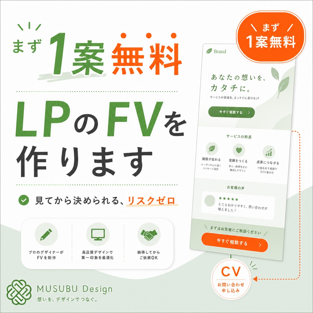 まず1案無料でLPのFVをお作りしますます 見てから決められる、リスクゼロのLP制作 イメージ1